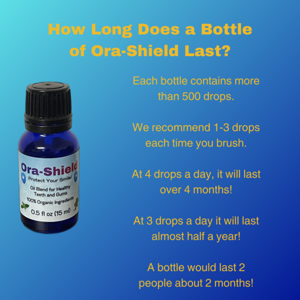 How long does a bottle of Ora-Shield last?